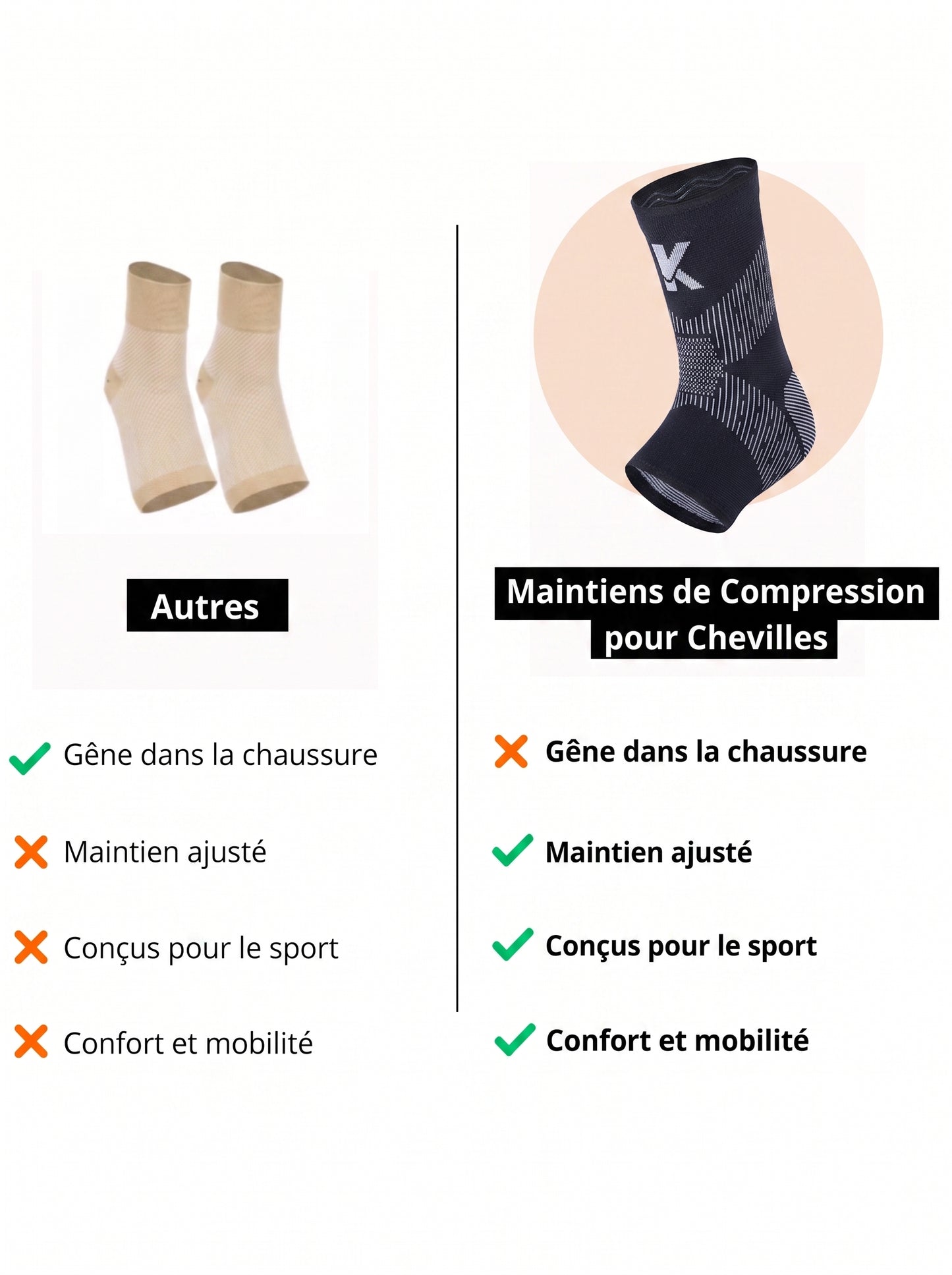 Maintien de Compression pour Chevilles