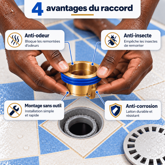 Anti-Odeur & Anti-Cafards pour Siphon – Lot de 2