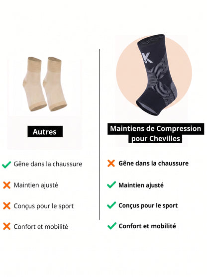 Maintien de Compression pour Chevilles